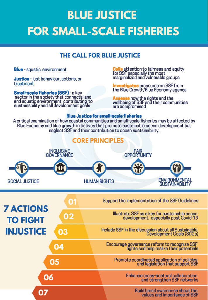 Blue-Justice_Infographic_2020_p1